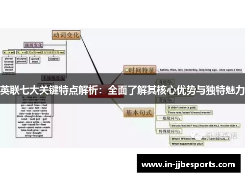 英联七大关键特点解析：全面了解其核心优势与独特魅力