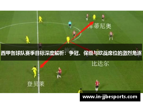 西甲各球队赛季目标深度解析:争冠、保级与欧战席位的激烈角逐 西甲各球队赛季目标深度解析:争冠、保级与欧战席位的激烈角逐