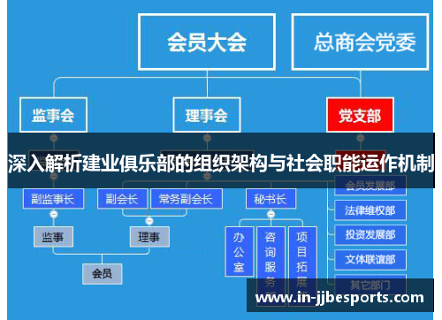深入解析建业俱乐部的组织架构与社会职能运作机制