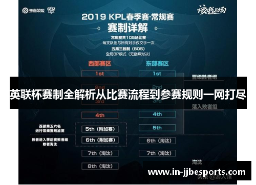 英联杯赛制全解析从比赛流程到参赛规则一网打尽