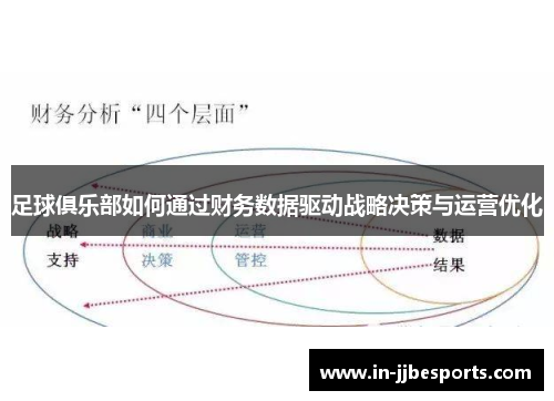 足球俱乐部如何通过财务数据驱动战略决策与运营优化 足球俱乐部如何通过财务数据驱动战略决策与运营优化