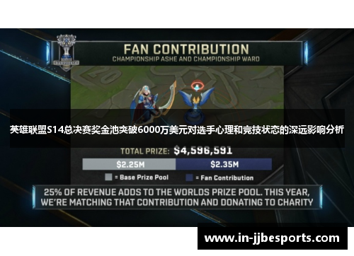 英雄联盟S14总决赛奖金池突破6000万美元对选手心理和竞技状态的深远影响分析