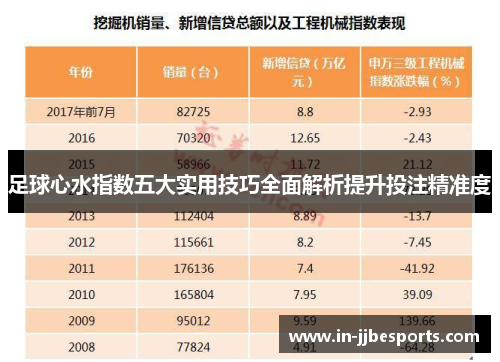 足球心水指数五大实用技巧全面解析提升投注精准度 足球心水指数五大实用技巧全面解析提升投注精准度