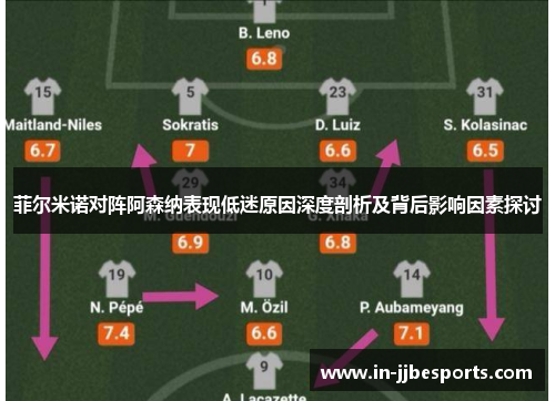 菲尔米诺对阵阿森纳表现低迷原因深度剖析及背后影响因素探讨