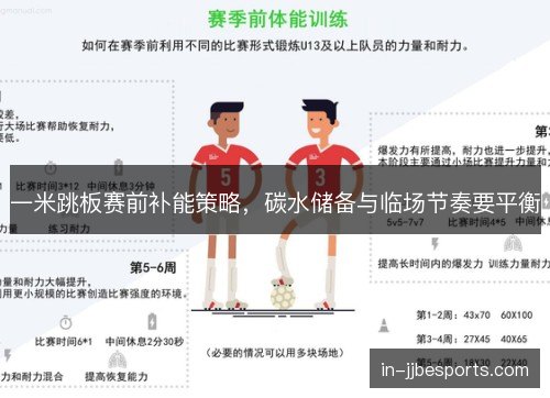 一米跳板赛前补能策略，碳水储备与临场节奏要平衡